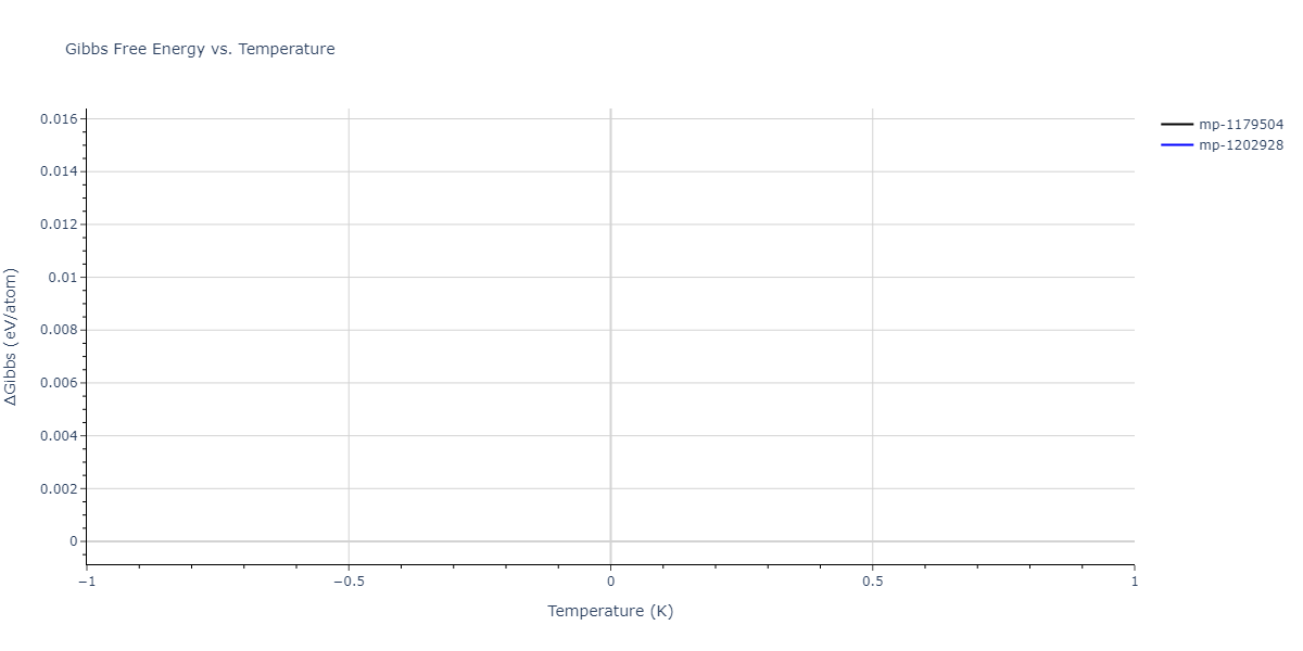 2007--Vashishta-P--Si-C--LAMMPS--ipr1/mdthermo.C3Si8.G
