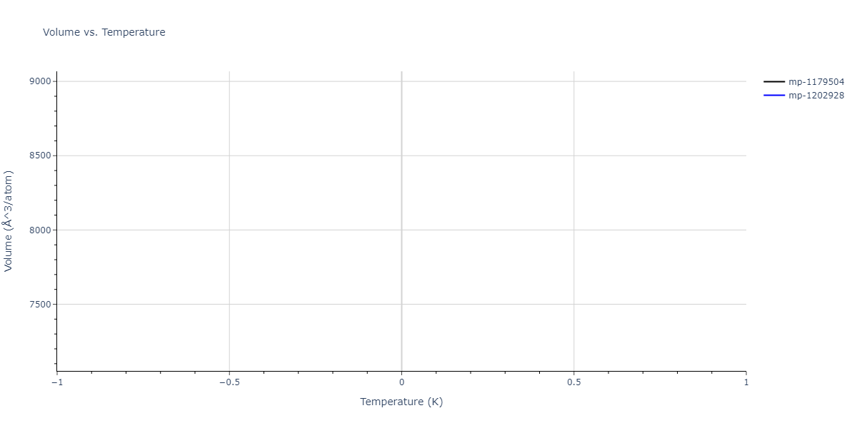 2007--Vashishta-P--Si-C--LAMMPS--ipr1/mdthermo.C3Si8.V