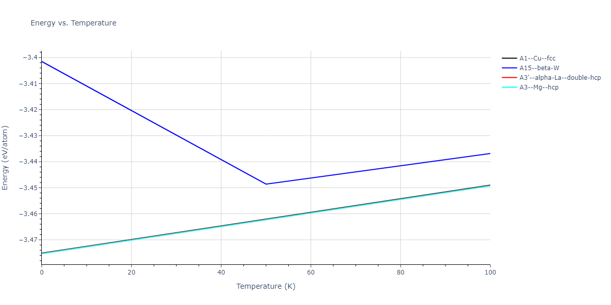 2008--Chenoweth-K--C-H-O--LAMMPS--ipr1/mdthermo.C.U
