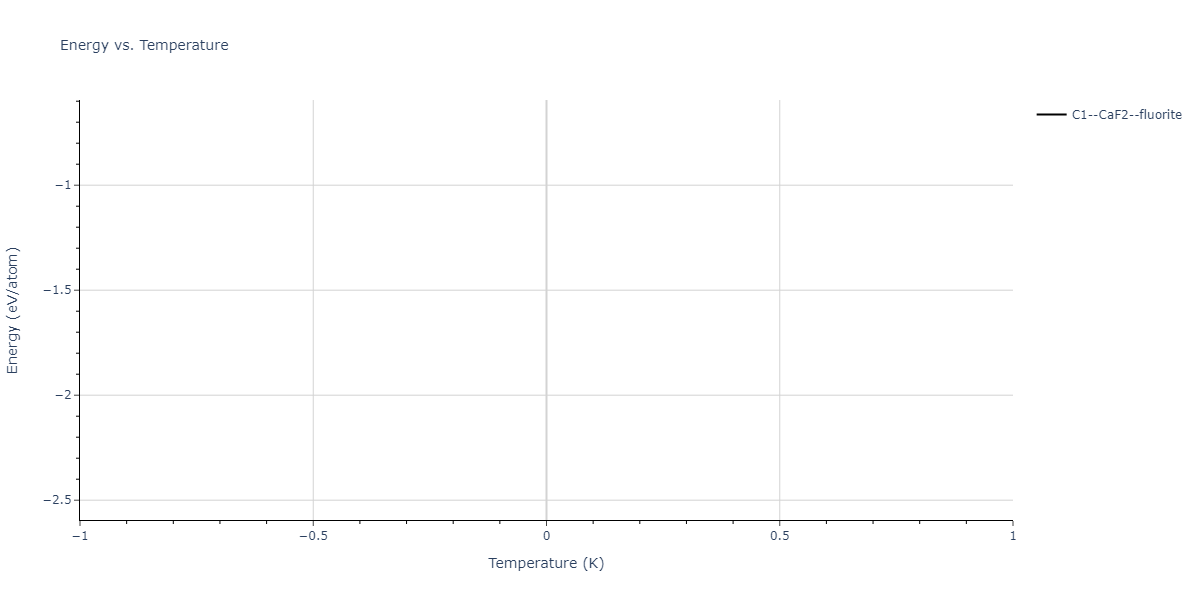2008--Chenoweth-K--C-H-O--LAMMPS--ipr1/mdthermo.CH2.U