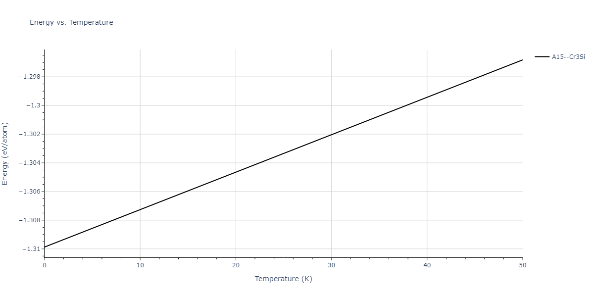 2008--Chenoweth-K--C-H-O--LAMMPS--ipr1/mdthermo.CH3.U