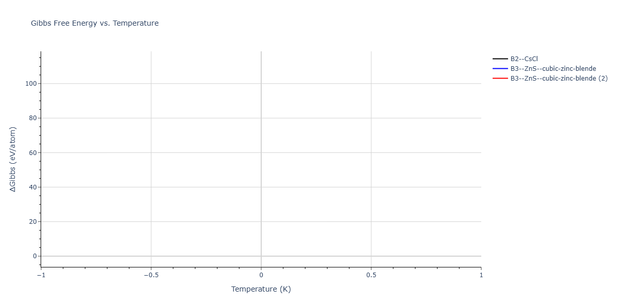 2008--Chenoweth-K--C-H-O--LAMMPS--ipr1/mdthermo.CO.G