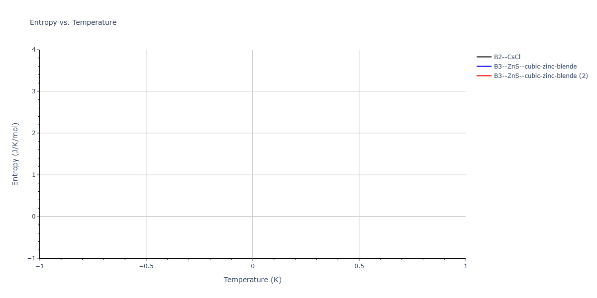 2008--Chenoweth-K--C-H-O--LAMMPS--ipr1/mdthermo.CO.S