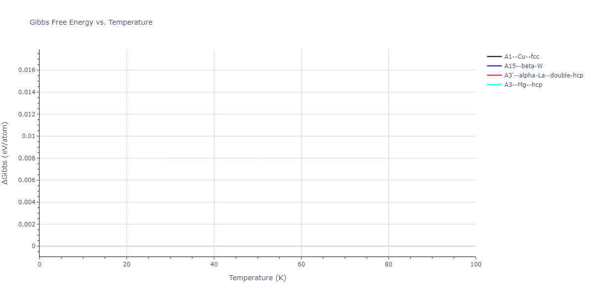 2008--Chenoweth-K--C-H-O--LAMMPS--ipr1/mdthermo.H.G