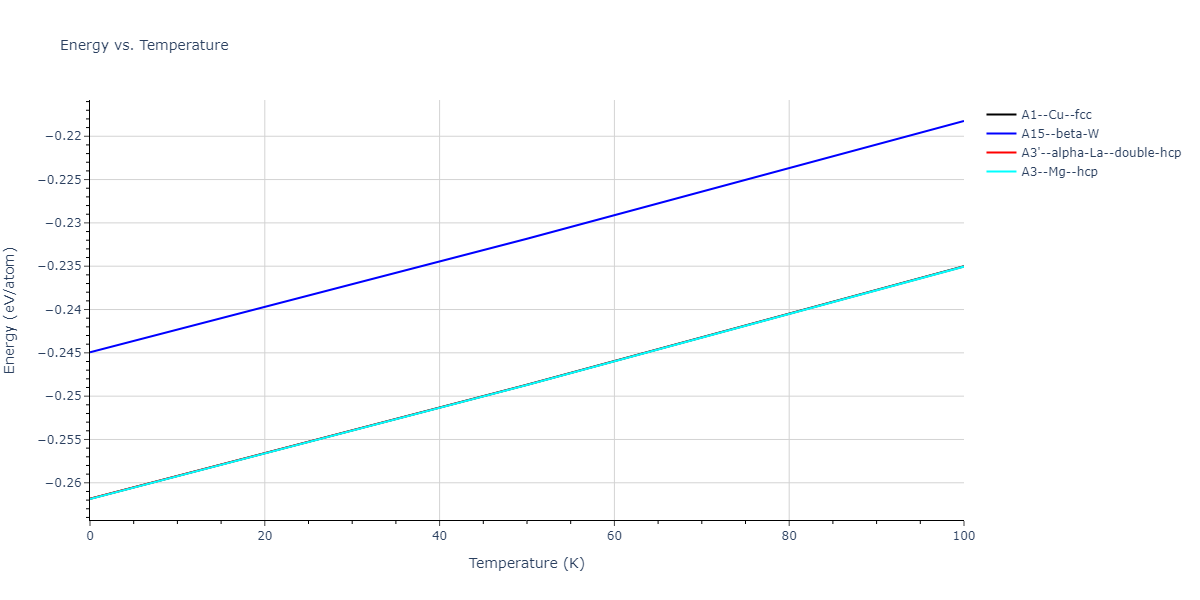 2008--Chenoweth-K--C-H-O--LAMMPS--ipr1/mdthermo.H.U