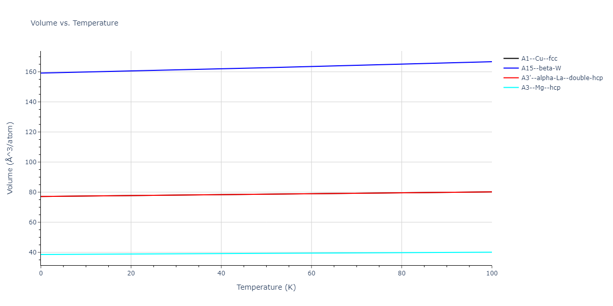 2008--Chenoweth-K--C-H-O--LAMMPS--ipr1/mdthermo.H.V
