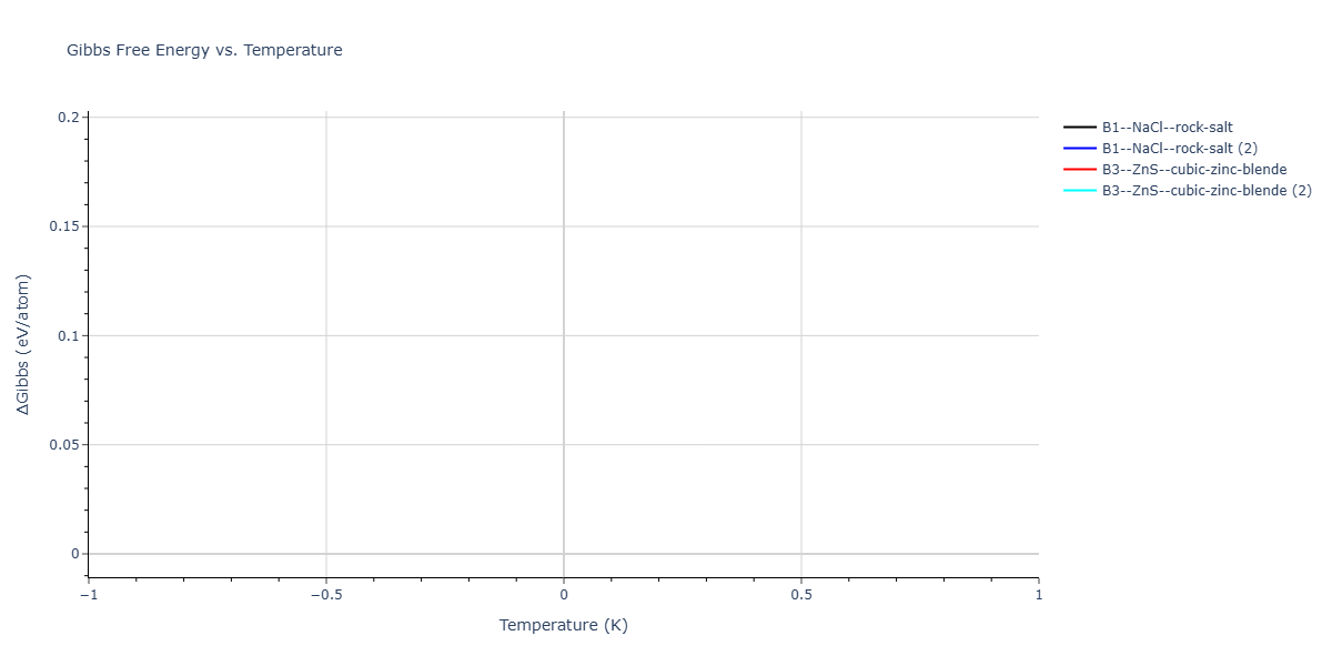2008--Chenoweth-K--C-H-O--LAMMPS--ipr1/mdthermo.HO.G
