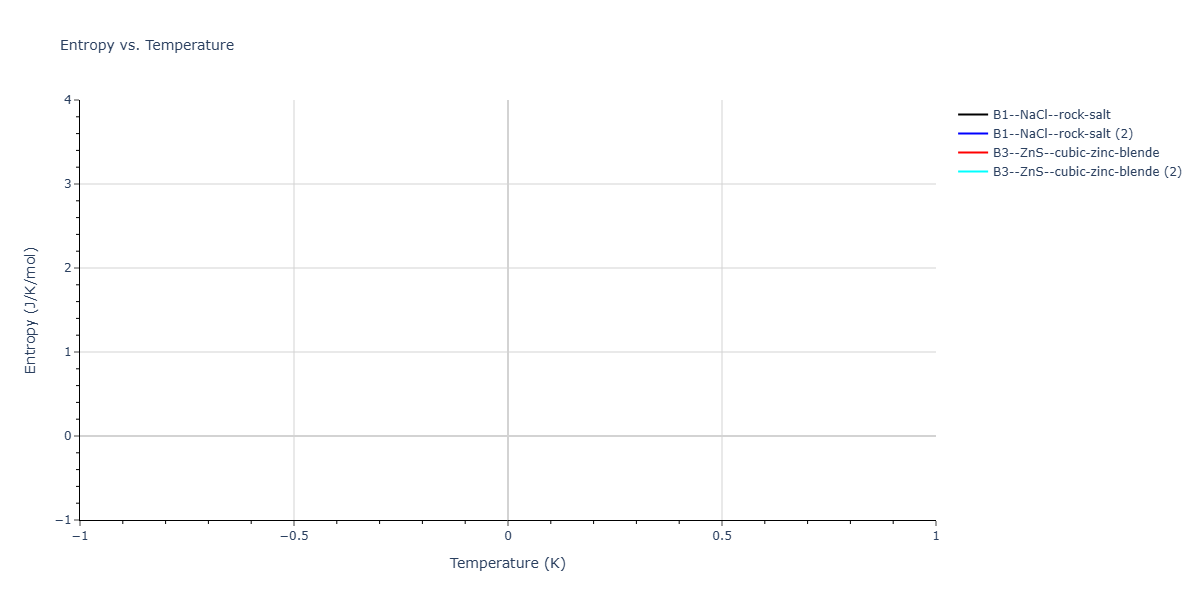 2008--Chenoweth-K--C-H-O--LAMMPS--ipr1/mdthermo.HO.S
