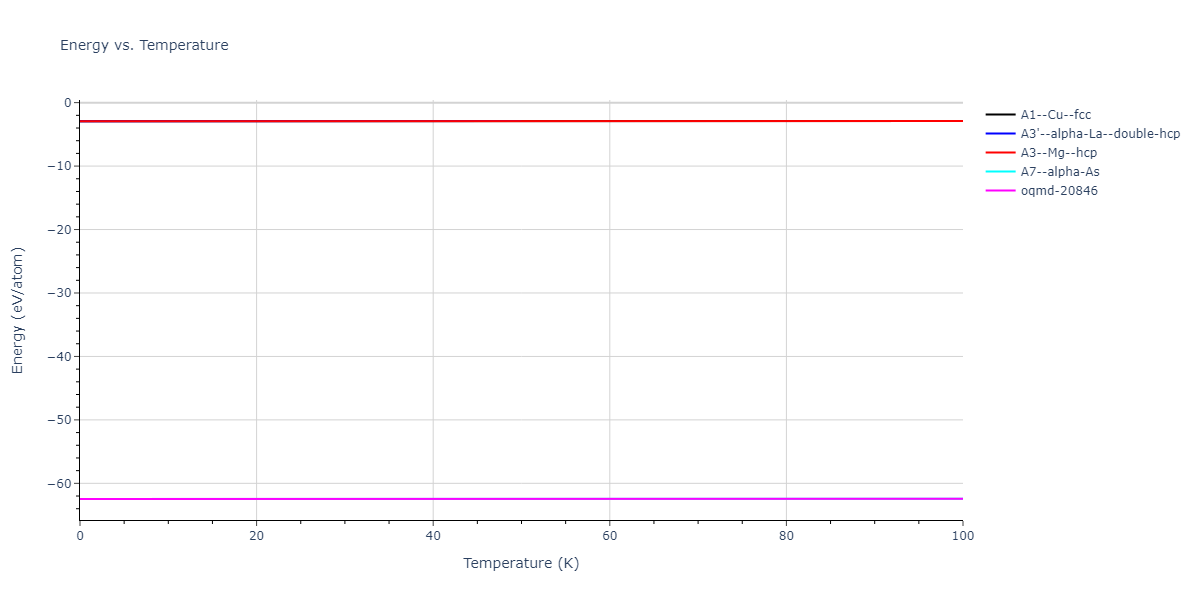 2008--Chenoweth-K--C-H-O--LAMMPS--ipr1/mdthermo.O.U