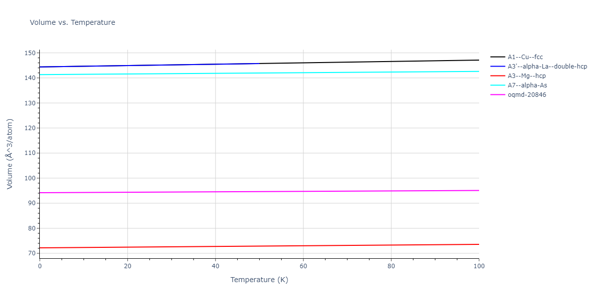 2008--Chenoweth-K--C-H-O--LAMMPS--ipr1/mdthermo.O.V