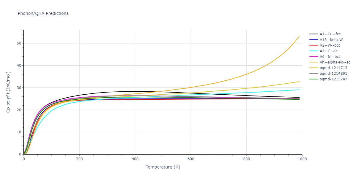 2008--Do-E-C--In--LAMMPS--ipr1/phonon.In.Cp-poly.png