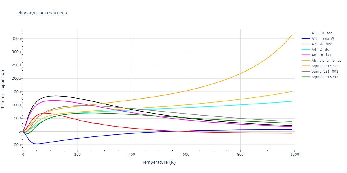 2008--Do-E-C--In--LAMMPS--ipr1/phonon.In.alpha.png