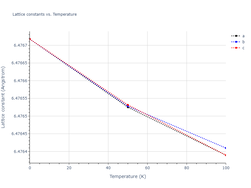 2008--Fortini-A--Ru--LAMMPS--ipr1/mdsolid.Ru.oqmd-1214921.959bf3e6.a