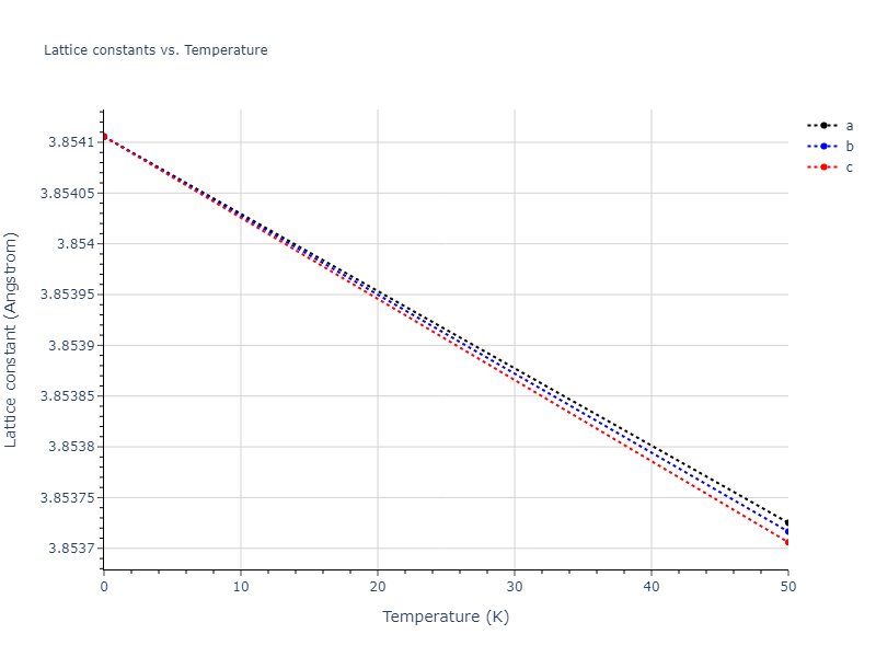 EAM_Dynamo_FortiniMendelevBuldyrev_2008_Ru__MO_114077951467_005/mdsolid.Ru.A1--Cu--fcc.f2a0059f.a