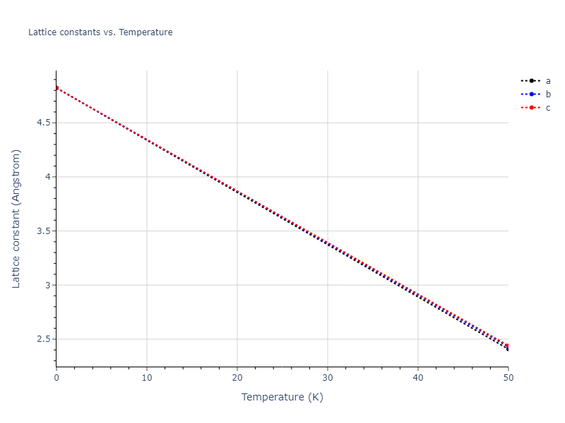 EAM_Dynamo_FortiniMendelevBuldyrev_2008_Ru__MO_114077951467_005/mdsolid.Ru.Ah--alpha-Po--sc.2e855d87.a