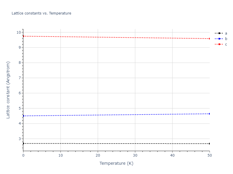 EAM_Dynamo_FortiniMendelevBuldyrev_2008_Ru__MO_114077951467_005/mdsolid.Ru.oqmd-1214743.3887302a.a
