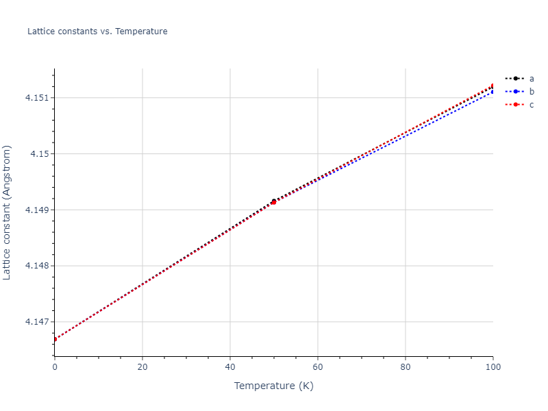 2008--Hennig-R-G--Ti--LAMMPS--ipr1/mdsolid.Ti.A1--Cu--fcc.a50798e1.a