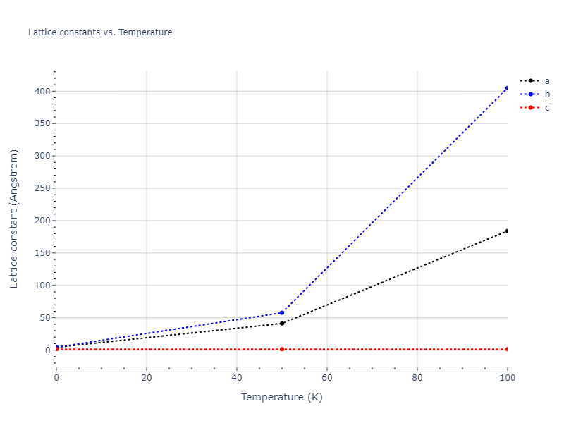 2008--Hepburn-D-J--Fe-C--LAMMPS--ipr1/mdsolid.C.oqmd-1215848.4ac6573f.a