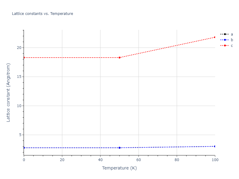 2008--Hepburn-D-J--Fe-C--LAMMPS--ipr1/mdsolid.C.oqmd-599492.1f0830e5.a