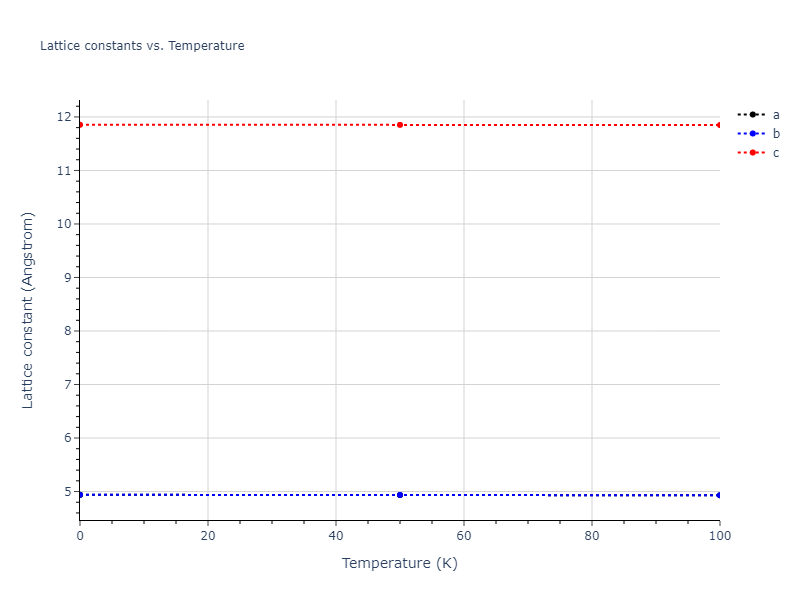 2008--Hepburn-D-J--Fe-C--LAMMPS--ipr1/mdsolid.C2Fe3.oqmd-426162.d74a817f.a