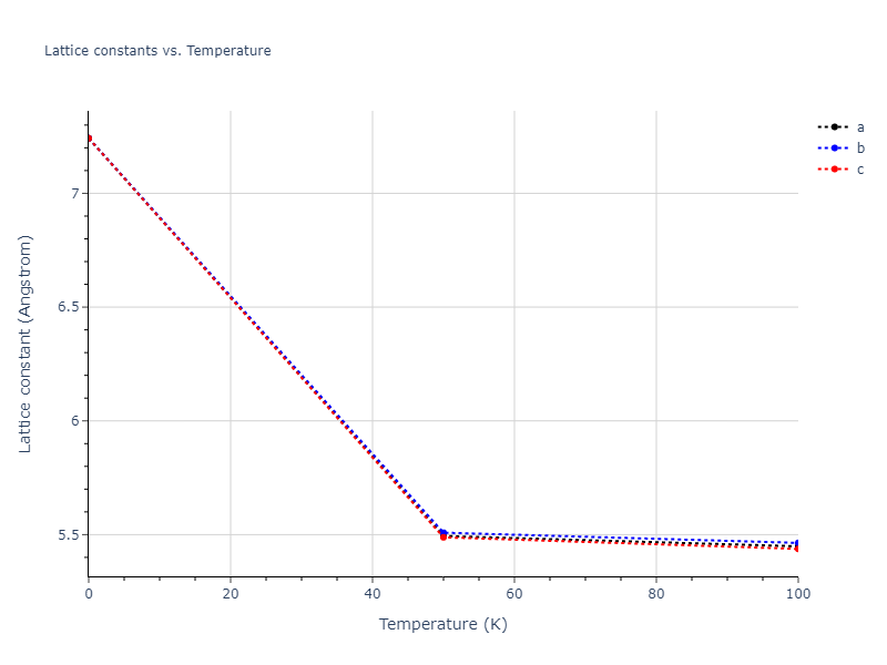 2008--Hepburn-D-J--Fe-C--LAMMPS--ipr1/mdsolid.CFe.B3--ZnS--cubic-zinc-blende.67f60d7d.a