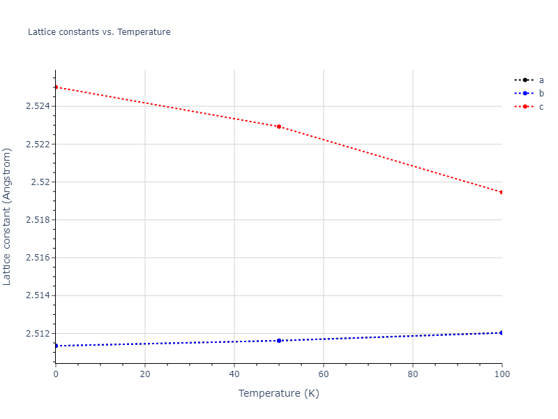 2008--Hepburn-D-J--Fe-C--LAMMPS--ipr1/mdsolid.CFe.oqmd-1228598.9e2f1d5d.a