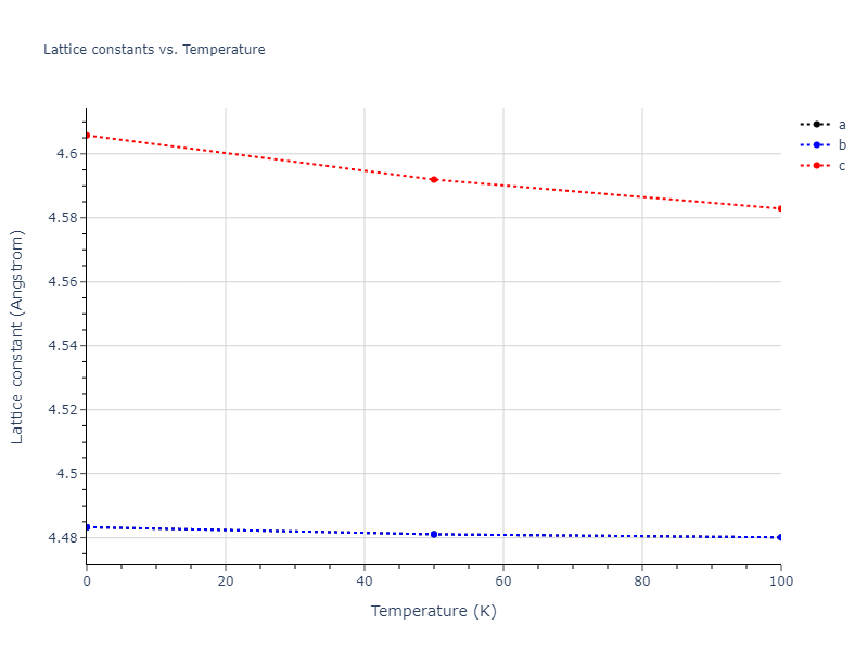 2008--Hepburn-D-J--Fe-C--LAMMPS--ipr1/mdsolid.CFe3.oqmd-7808.78d78f3b.a