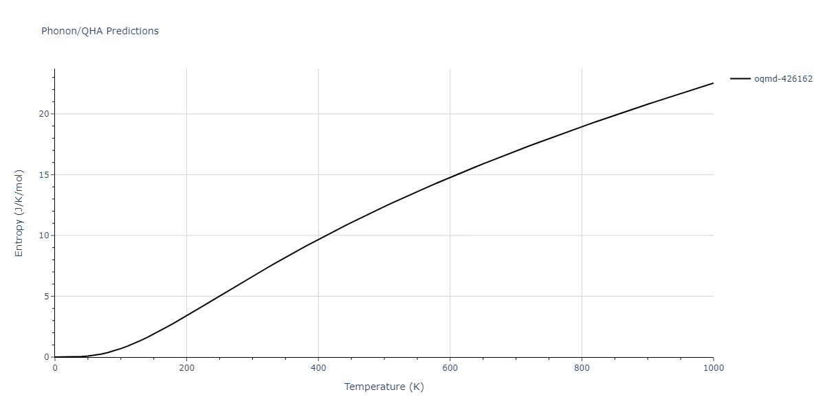 2008--Hepburn-D-J--Fe-C--LAMMPS--ipr1/phonon.C2Fe3.S.png