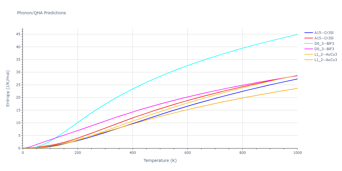 2008--Hepburn-D-J--Fe-C--LAMMPS--ipr1/phonon.C3Fe.S.png