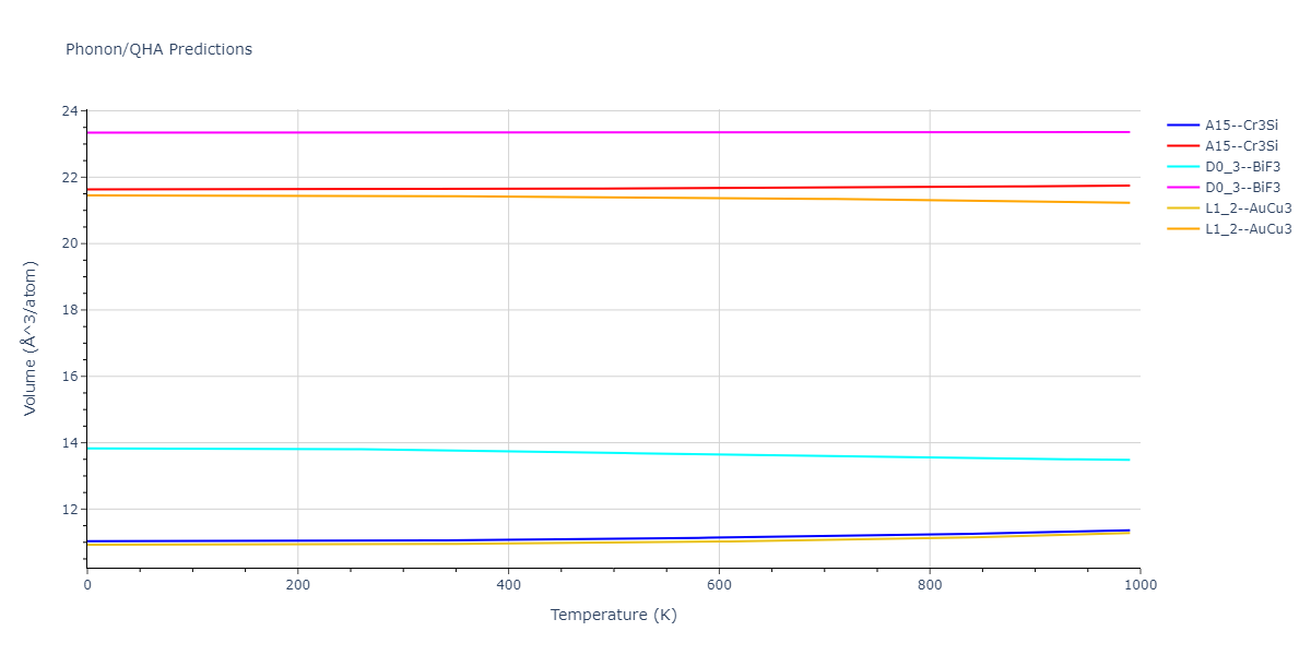 2008--Hepburn-D-J--Fe-C--LAMMPS--ipr1/phonon.C3Fe.V.png
