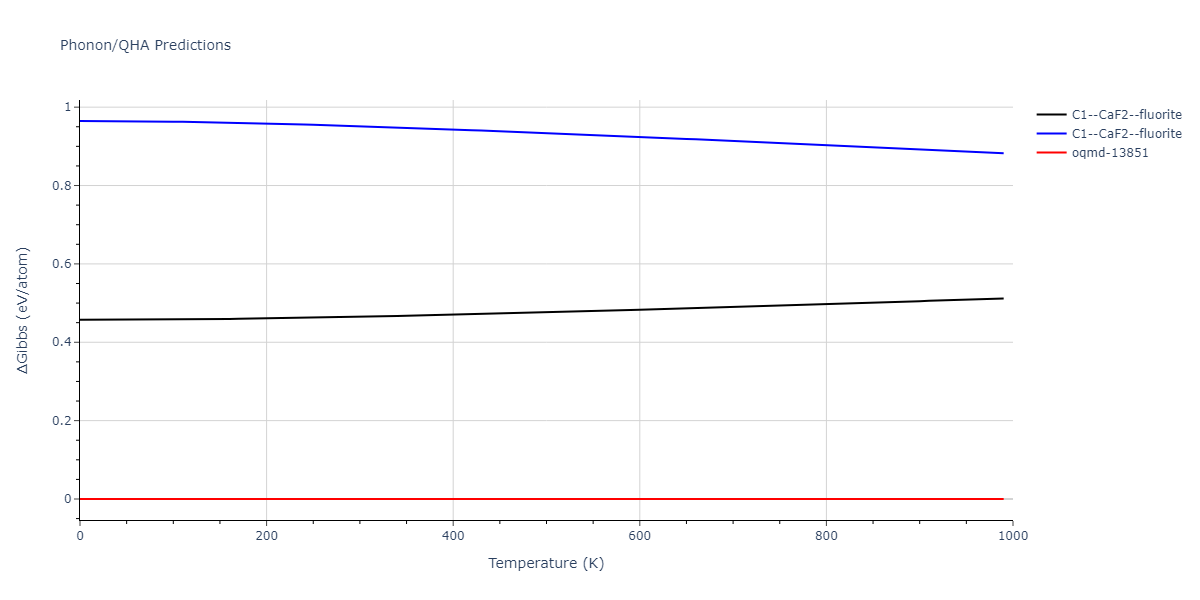 2008--Hepburn-D-J--Fe-C--LAMMPS--ipr1/phonon.CFe2.G.png