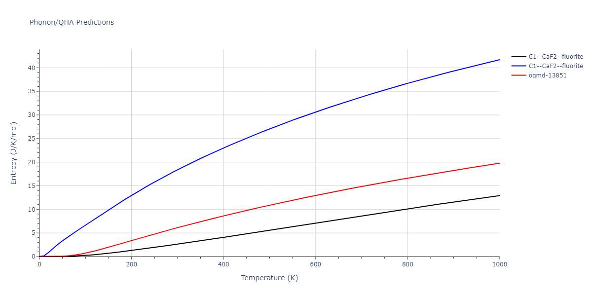 2008--Hepburn-D-J--Fe-C--LAMMPS--ipr1/phonon.CFe2.S.png