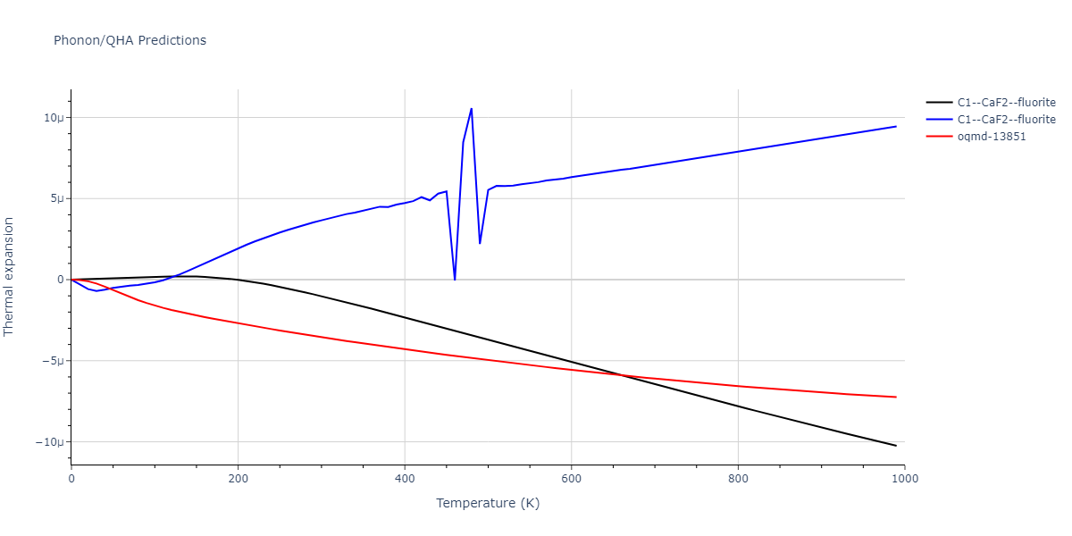 2008--Hepburn-D-J--Fe-C--LAMMPS--ipr1/phonon.CFe2.alpha.png