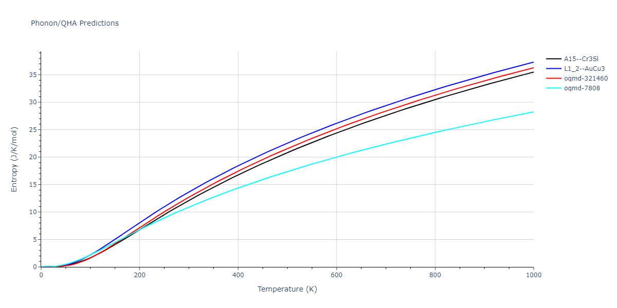 2008--Hepburn-D-J--Fe-C--LAMMPS--ipr1/phonon.CFe3.S.png