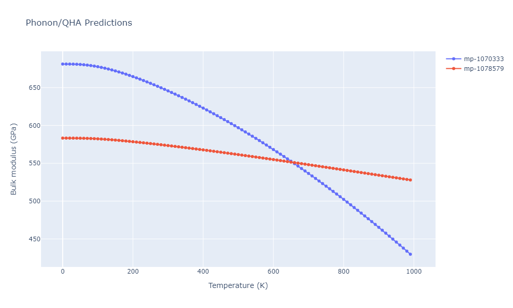 2008--Hepburn-D-J--Fe-C--LAMMPS--ipr1/phonon.CFe4.B.png