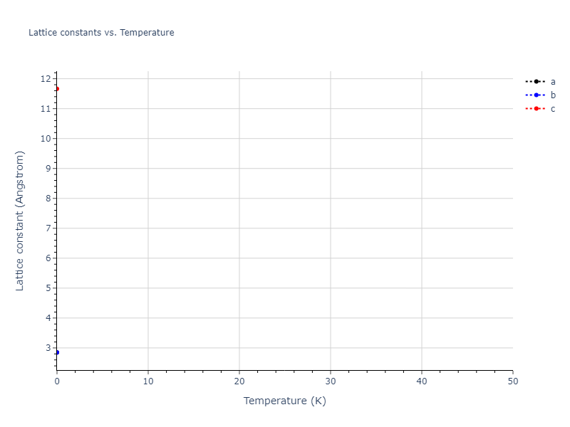 EAM_Dynamo_HepburnAckland_2008_FeC__MO_143977152728_005/mdsolid.C.A7--alpha-As.9eb3e4b8.a