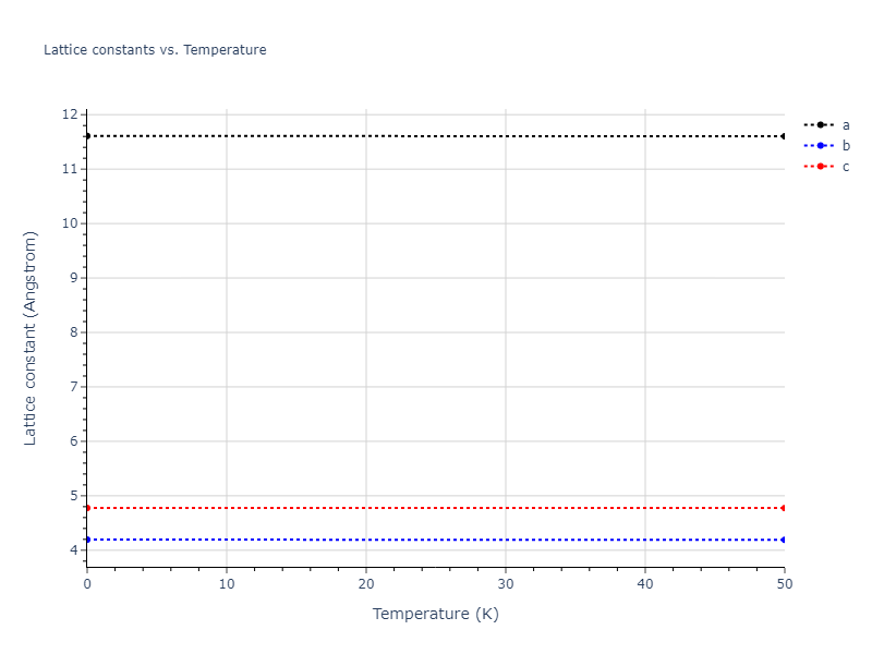 EAM_Dynamo_HepburnAckland_2008_FeC__MO_143977152728_005/mdsolid.C2Fe5.oqmd-7999.392ec4eb.a