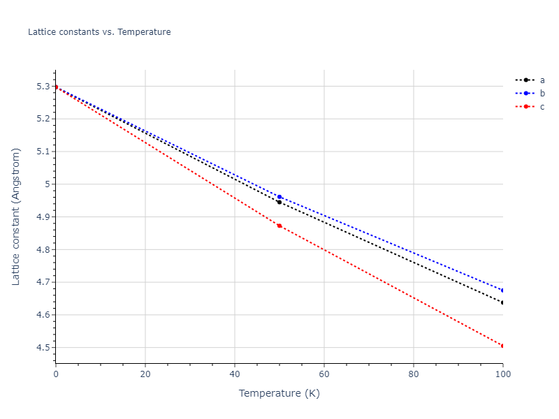 2008--Kim-Y-M--Cu-Zr--LAMMPS--ipr1/mdsolid.Cu.A4--C--dc.39f89713.a