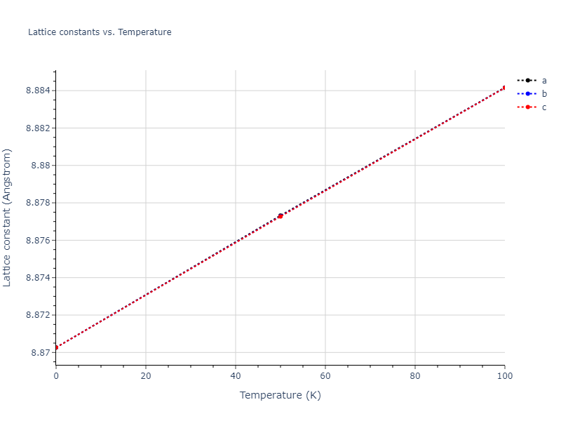 2008--Kim-Y-M--Cu-Zr--LAMMPS--ipr1/mdsolid.Cu.oqmd-1214787.7881b68f.a