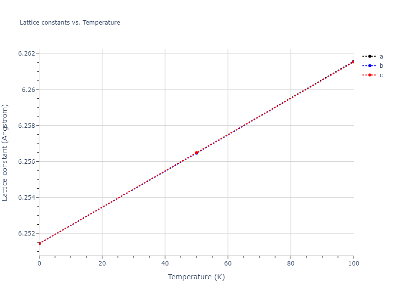 2008--Kim-Y-M--Cu-Zr--LAMMPS--ipr1/mdsolid.Cu.oqmd-1214876.20be18b6.a