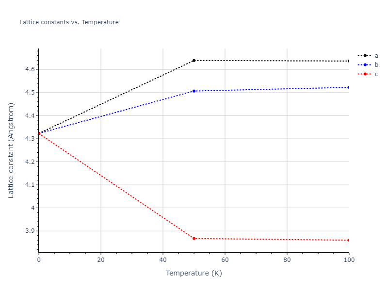 2008--Kim-Y-M--Cu-Zr--LAMMPS--ipr1/mdsolid.CuZr3.L1_2--AuCu3.83fb9686.a