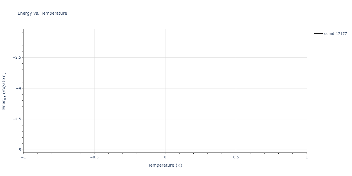 2008--Kim-Y-M--Cu-Zr--LAMMPS--ipr1/mdthermo.Cu5Zr.U