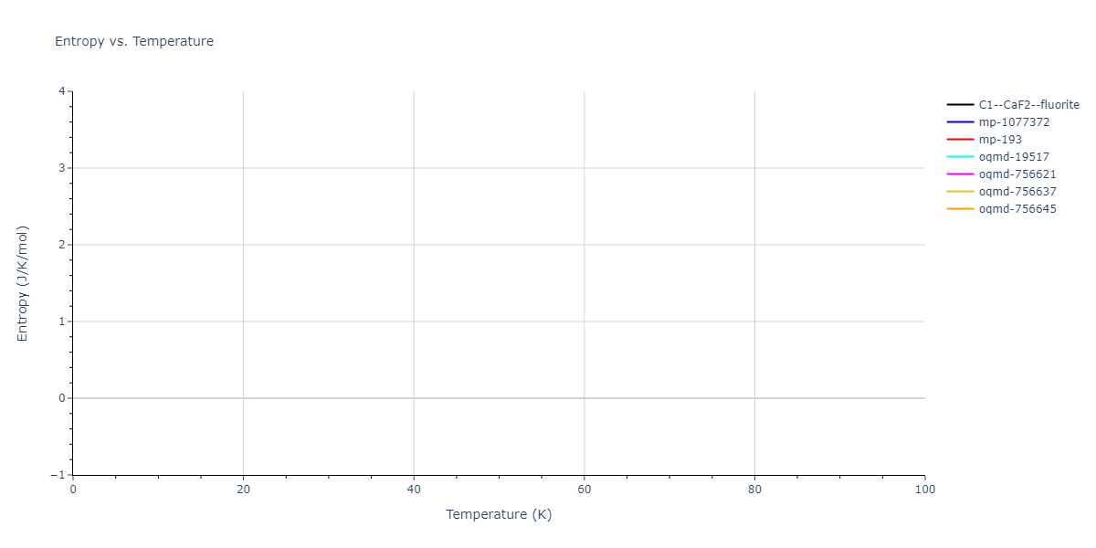 2008--Kim-Y-M--Cu-Zr--LAMMPS--ipr1/mdthermo.CuZr2.S