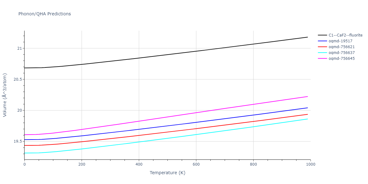 2008--Kim-Y-M--Cu-Zr--LAMMPS--ipr1/phonon.CuZr2.V.png