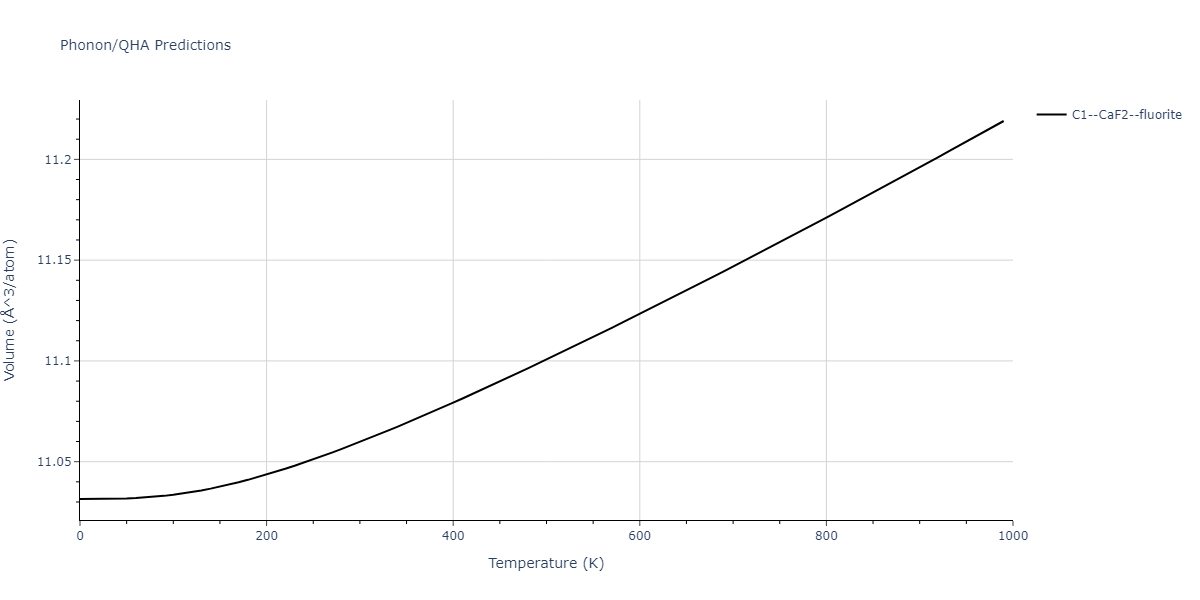 2008--Kim-Y-M--Ti-N--LAMMPS--ipr1/phonon.NTi2.V.png
