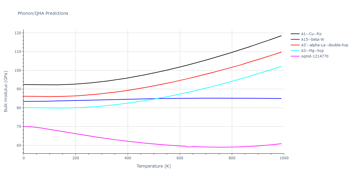 EAM_Dynamo_MendelevKramerBecker_2008_Al__MO_106969701023_005/phonon.Al.B.png