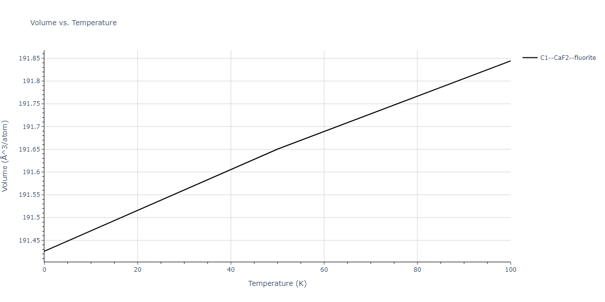 2008--Sa-I--Fe-Nb--LAMMPS--ipr1/mdthermo.Fe2Nb.V