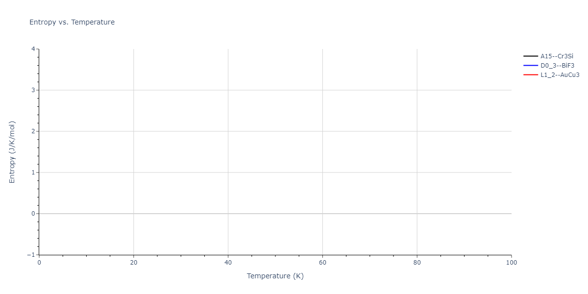 2008--Sa-I--Fe-Nb--LAMMPS--ipr1/mdthermo.Fe3Nb.S