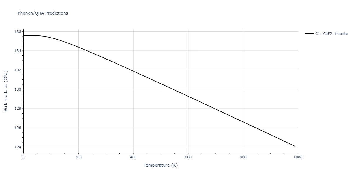 2008--Sa-I--Fe-Ti--LAMMPS--ipr1/phonon.FeTi2.B.png