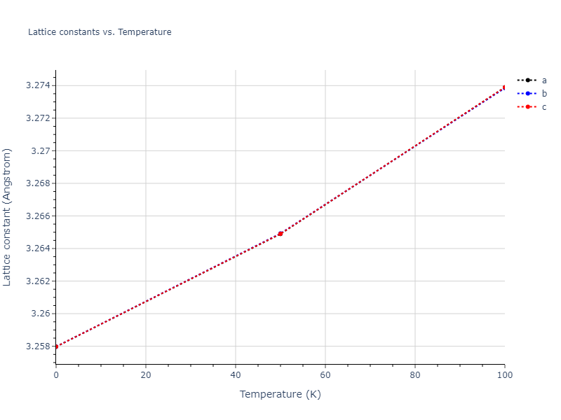 2008--Zhou-X-W--Pd-H--LAMMPS--ipr1/mdsolid.H.A1--Cu--fcc.bf72a0bf.a